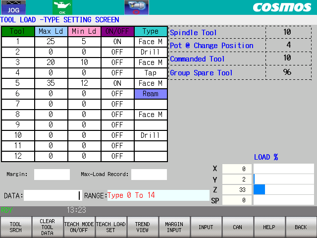 TOOL MANAGER-TOOL LOAD SETTING