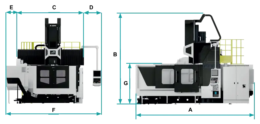 megamill series cnc