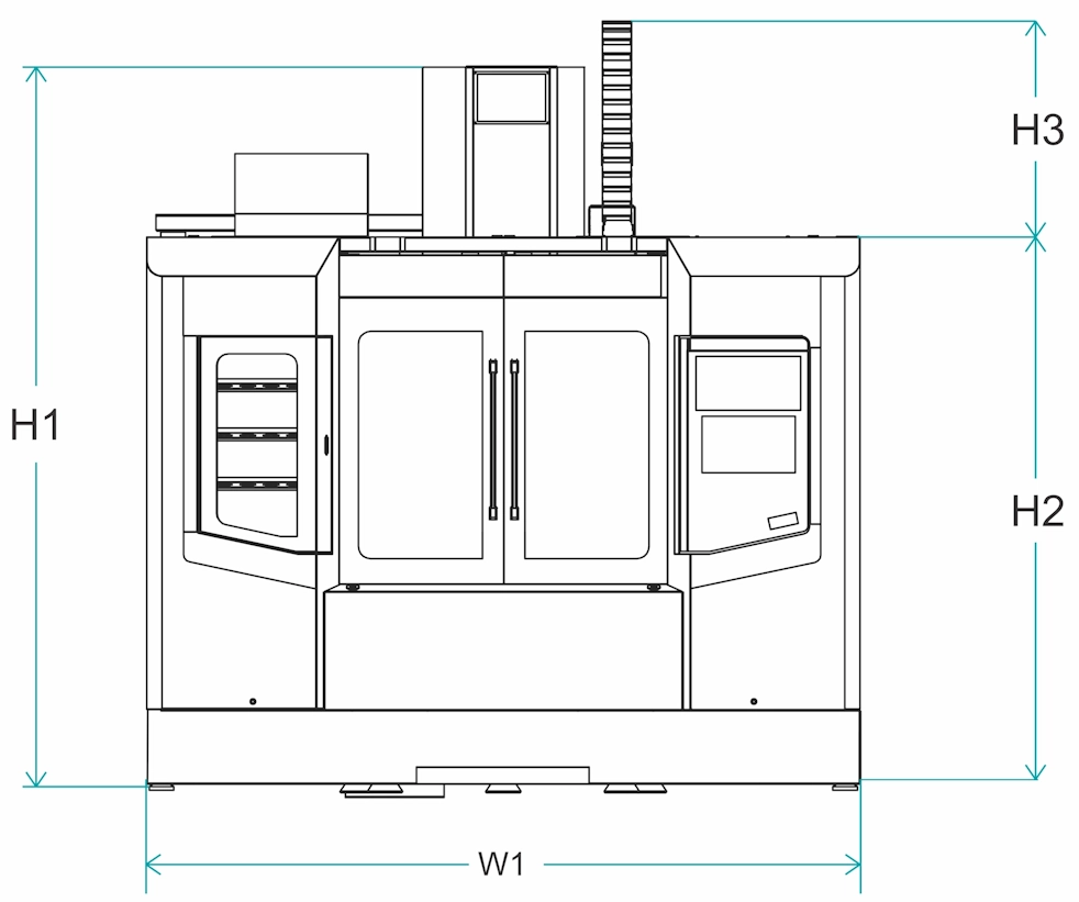 Diagram CVM