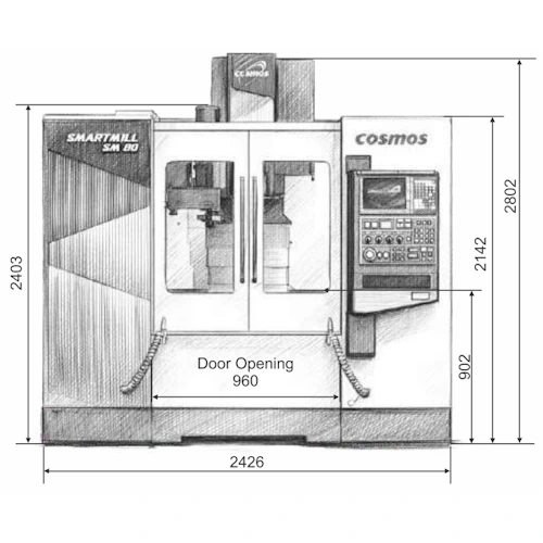 SM 80 diagram