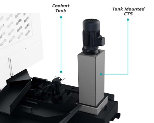 Inbuilt Tank Mounted CTS System whitebg